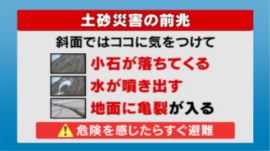 【土砂災害の前兆・斜面では】