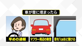 車が動かなくなったら