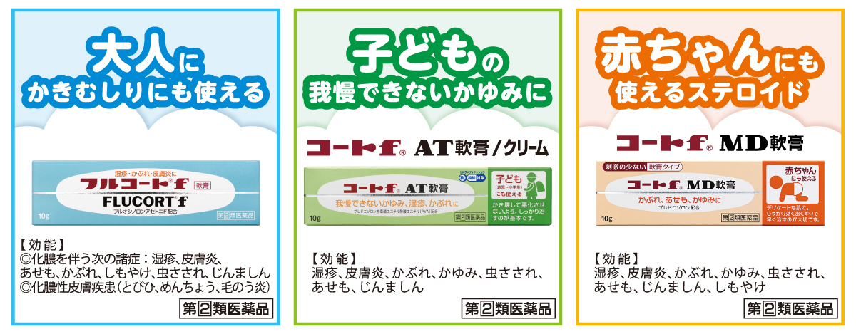 商品情報