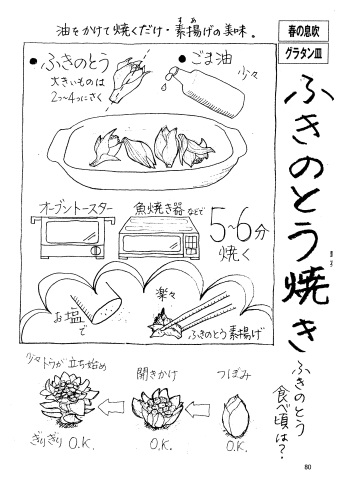 レシピ