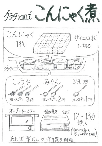 レシピ