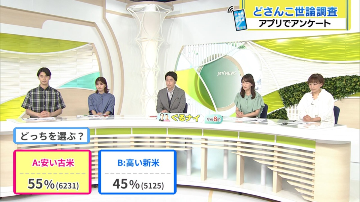 結果