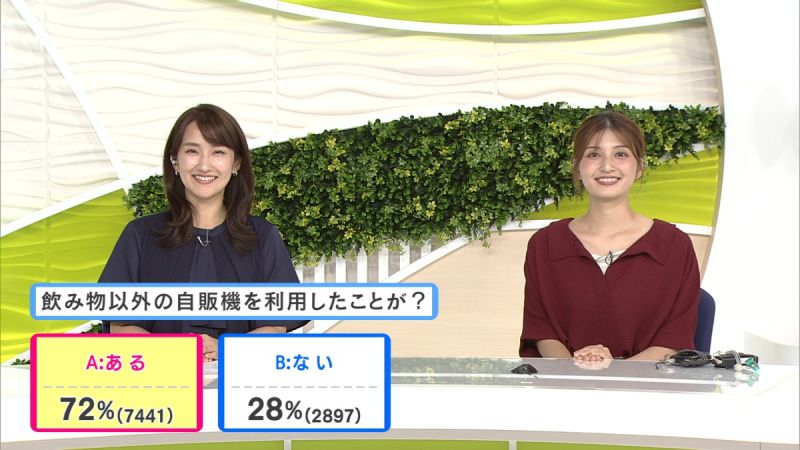 結果