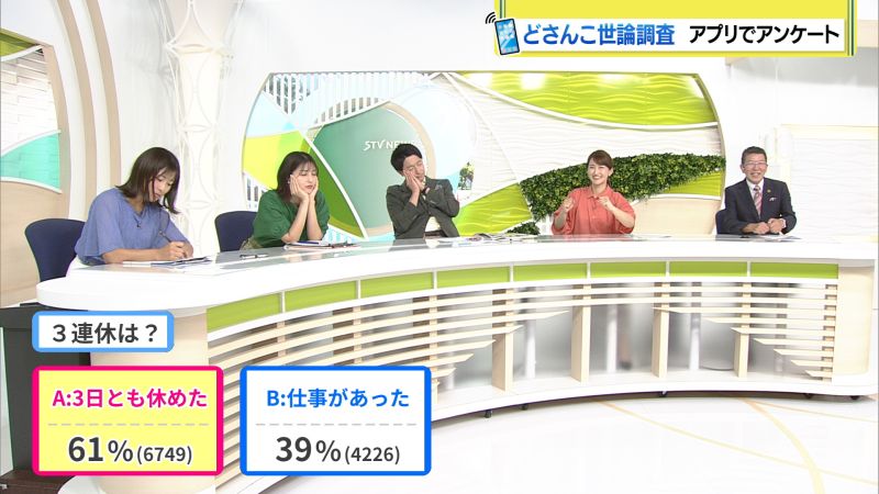 結果
