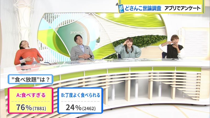 結果