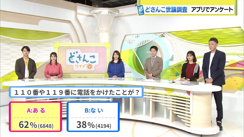 結果