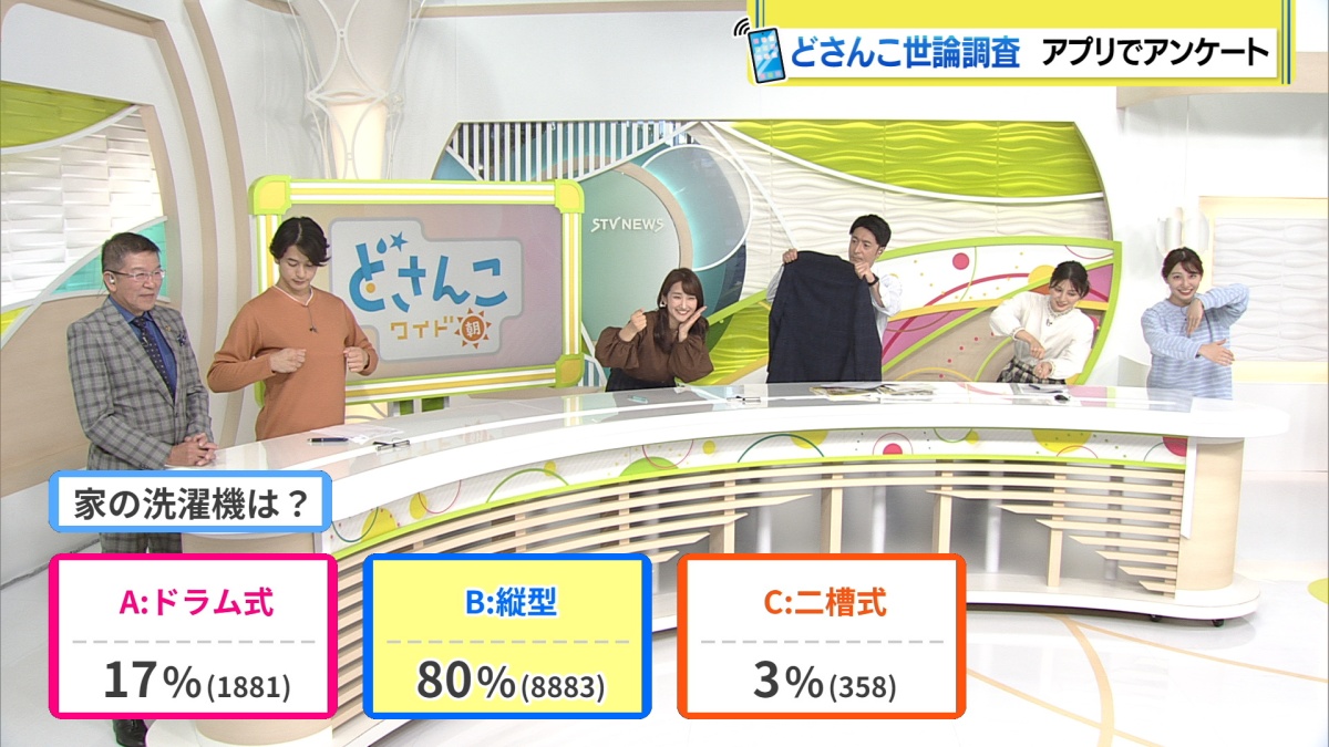 結果