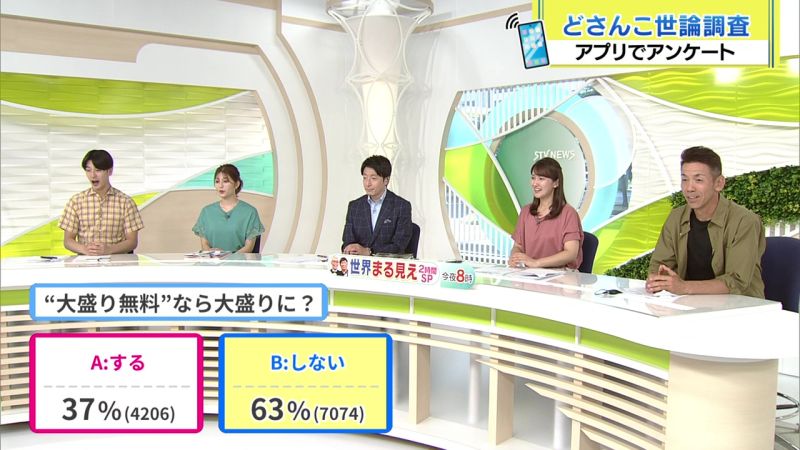 結果