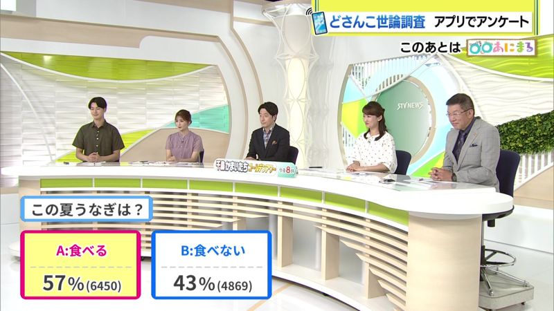 結果