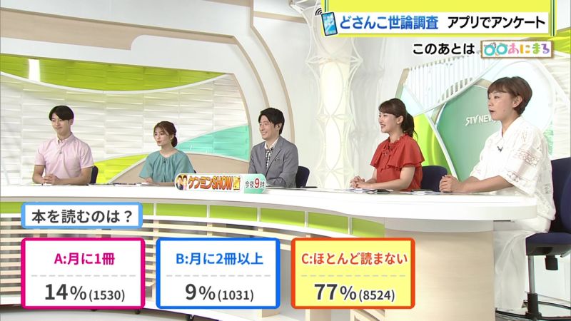 結果