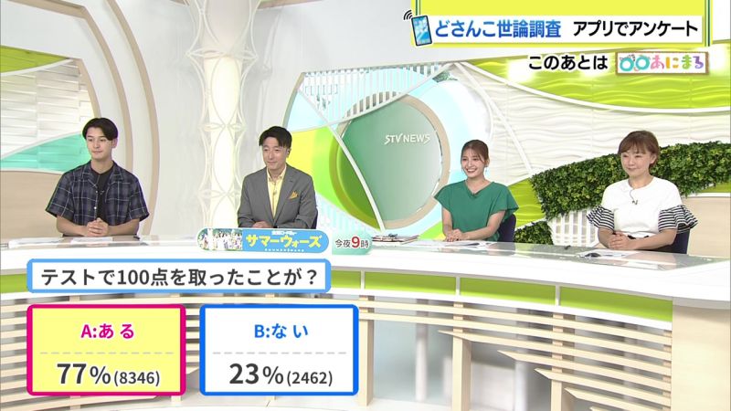 結果