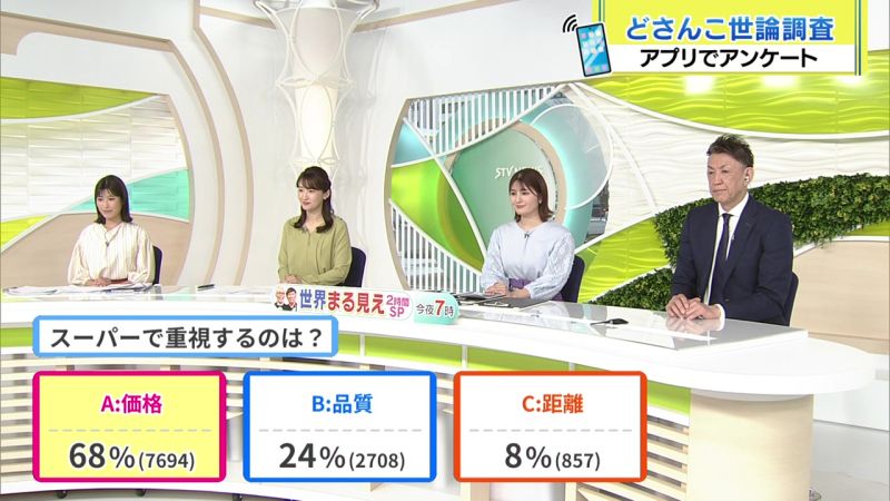 結果