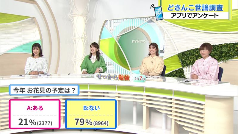 結果