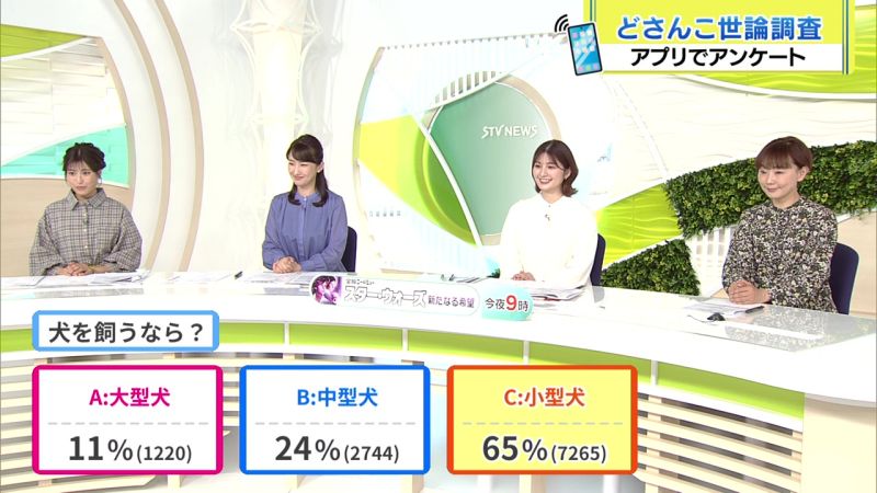 結果