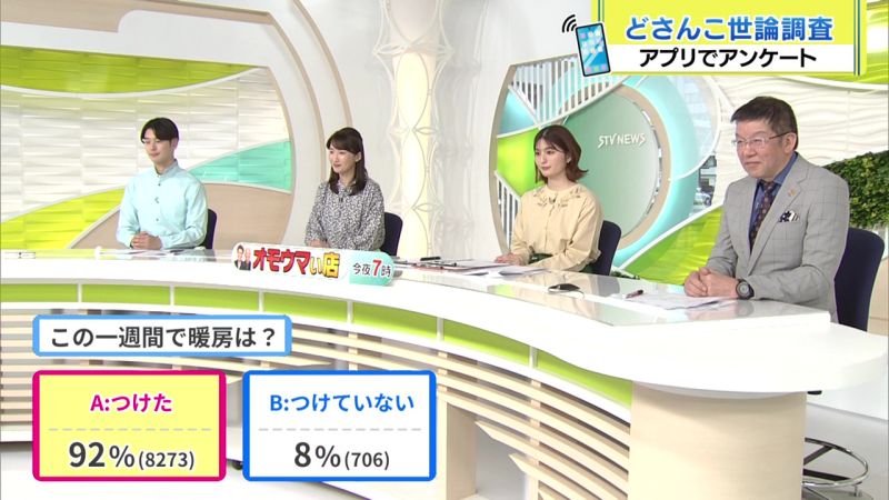 結果