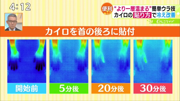 ○○にカイロを貼ると手の冷え改善！？