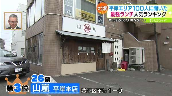 第3位「山嵐 平岸本店」(26票)