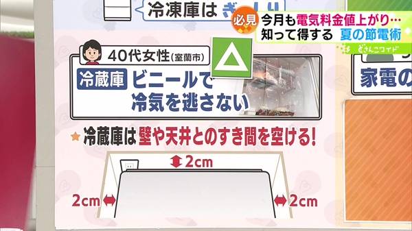 「冷蔵庫にビニールを貼り、冷気が逃げないようにしている」