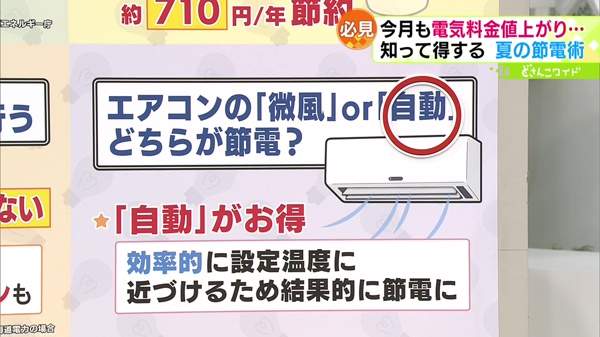 エアコンの「微風」or「自動」どちらが節電？