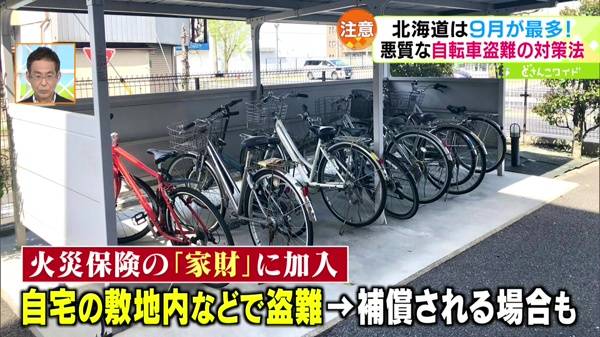 知らないと損！火災保険で盗難補償される場合あり