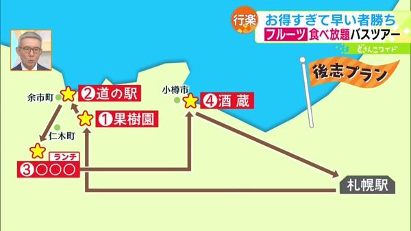 クラブツーリズム「余市・旬のフルーツ狩り食べ放題 たっぷり120分」