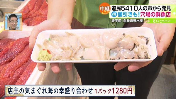 魚勝(うおしょう) 青野(あおの)水産