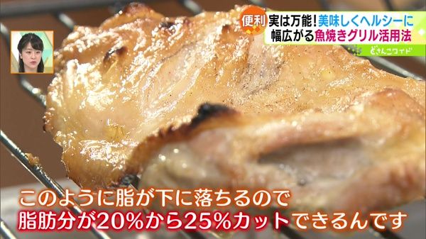 脂肪分が20〜25％カットできます。