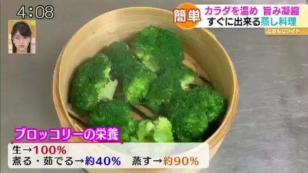 冬こそ美味しい！蒸し料理の世界