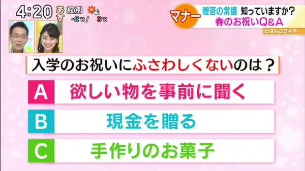 入学のお祝いにふさわしくないのは？