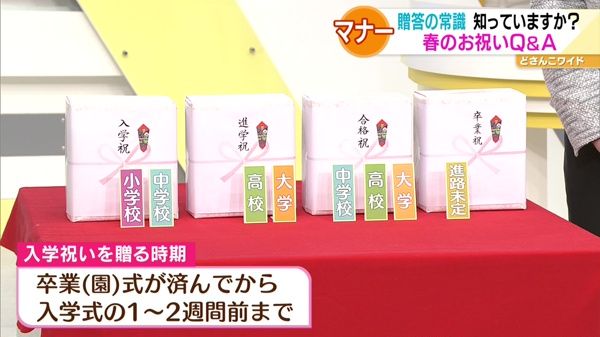 表書き「入学祝」「進学祝」「合格祝」「卒業祝」の違いは？