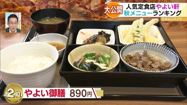 第2位 やよい御膳 890円