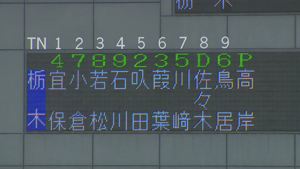 ピッチャー高岸と表示された電光掲示板