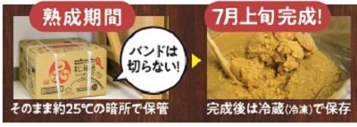 食べごろを待って、いよいよ開封！